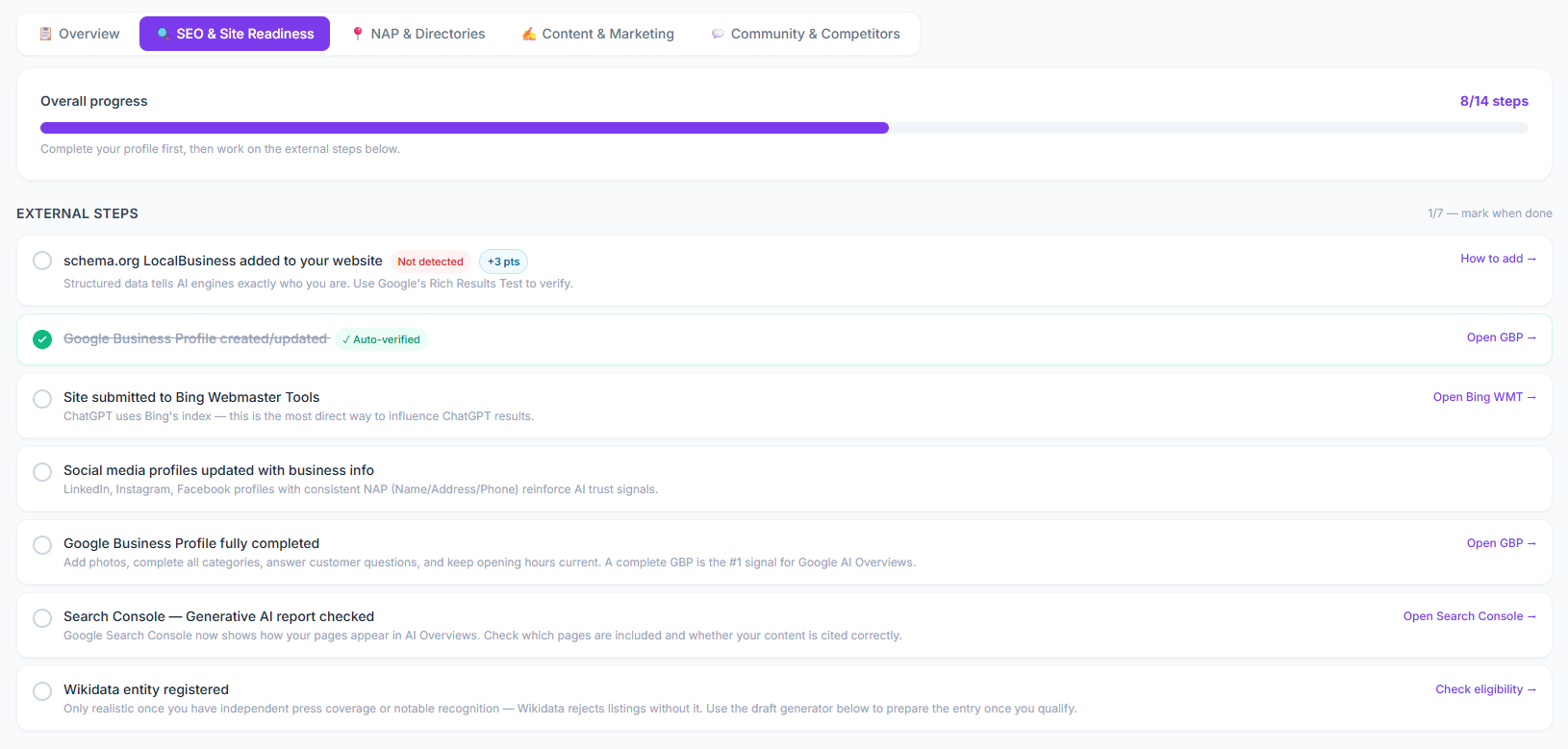 SEO and Site Readiness tab