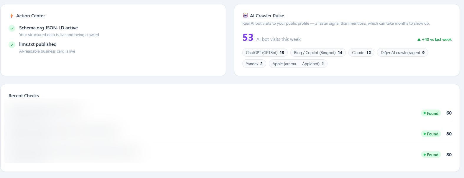Action Center and AI Crawler Pulse